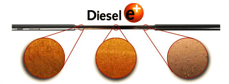 Combustibles Y Carburantes Puertollano Diesel